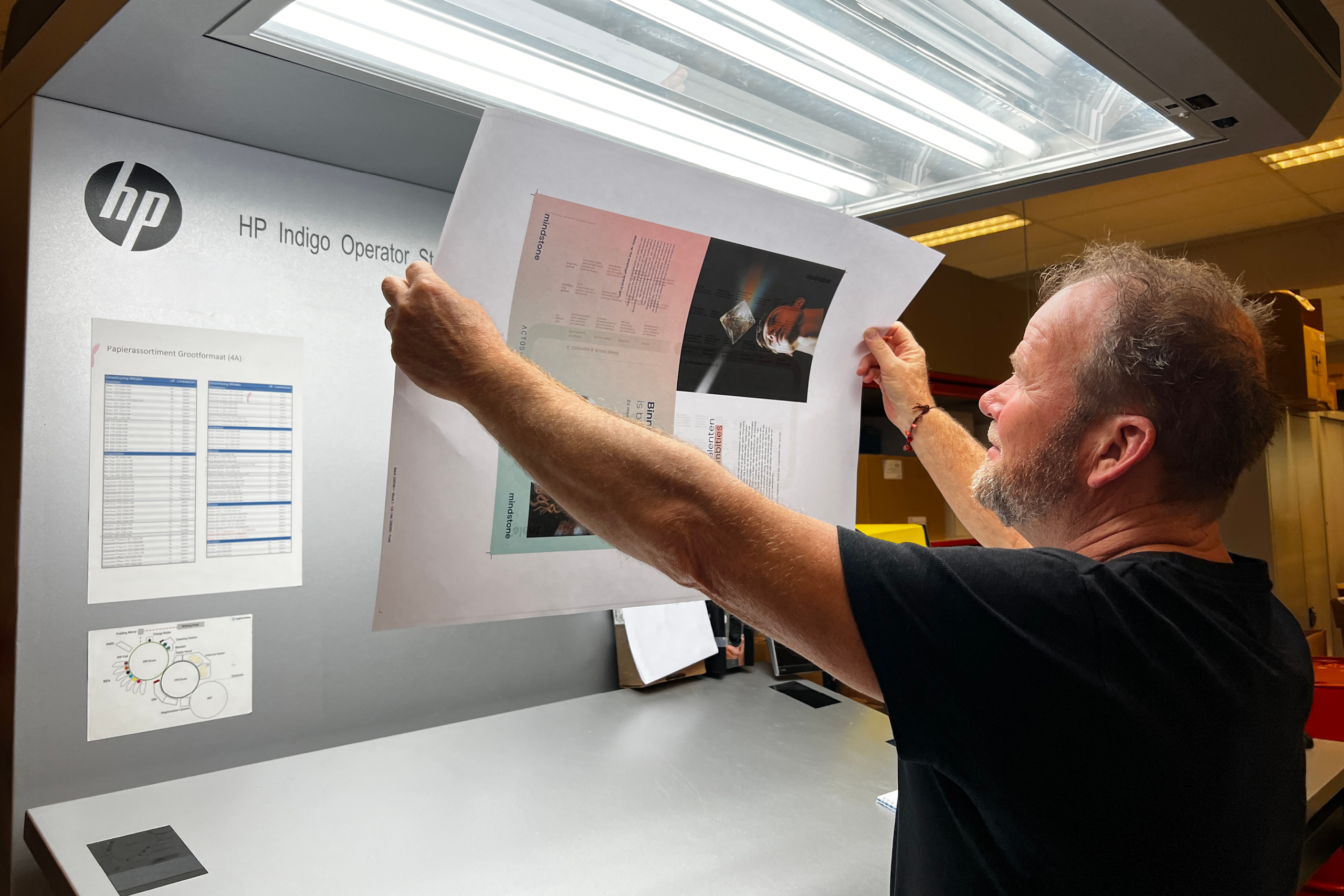 Aanleverspecificaties drukwerk ADC Nederland